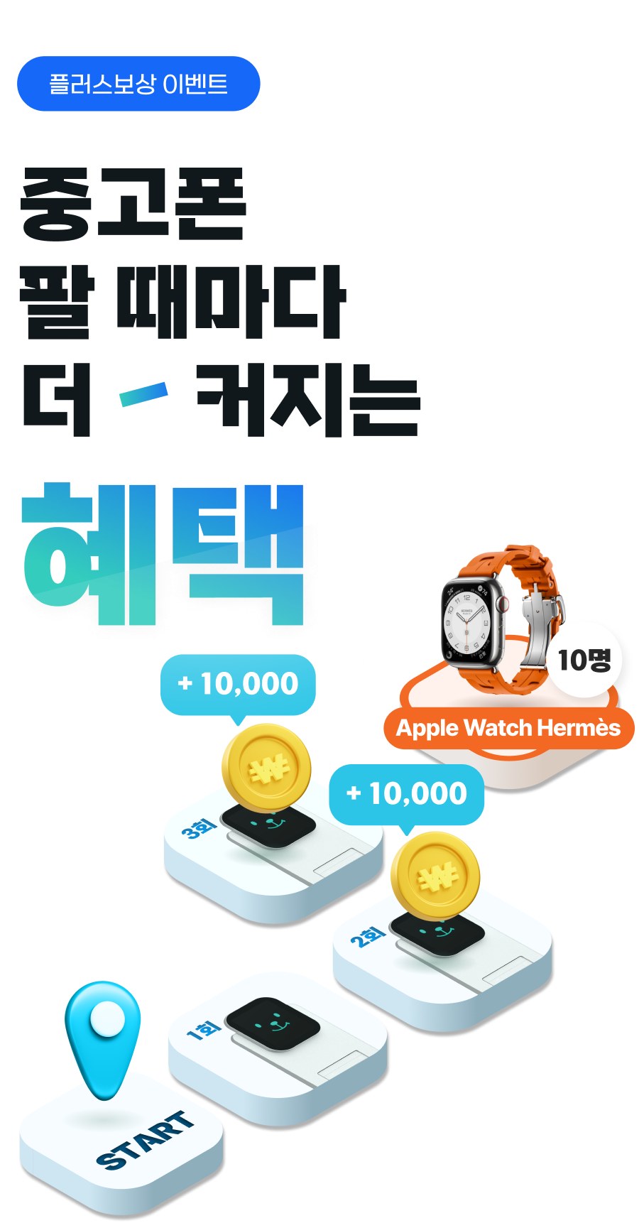 55+ 영상 중고 폰 구매 27 민팃